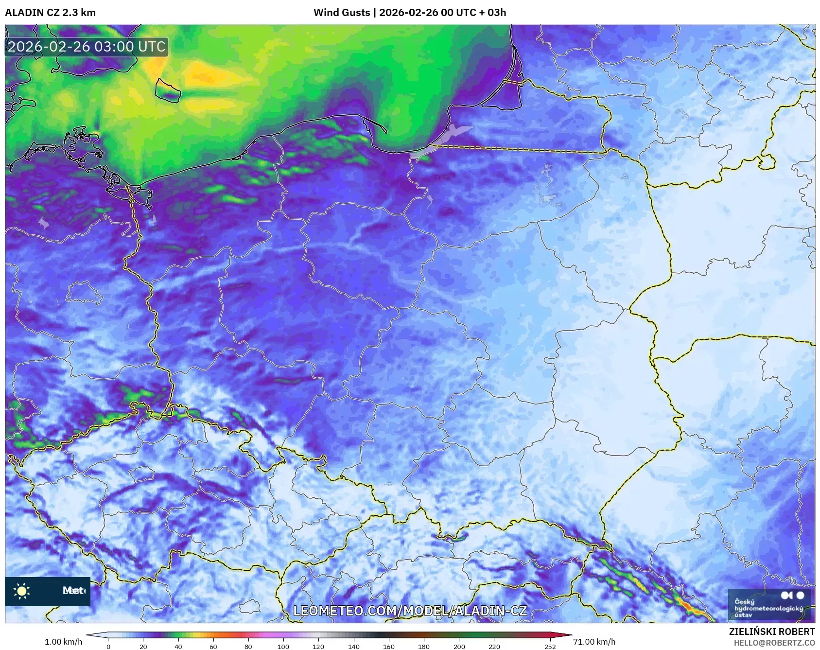 ALADIN CZ 2.3 km model - Polonya, Rüzgâr Esintileri