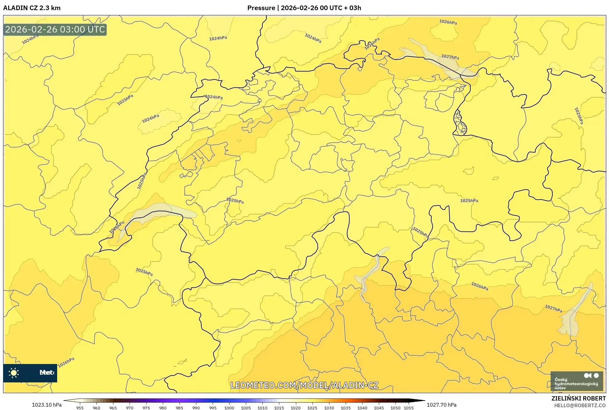 ALADIN CZ 2.3 km model - İsviçre, Basınç