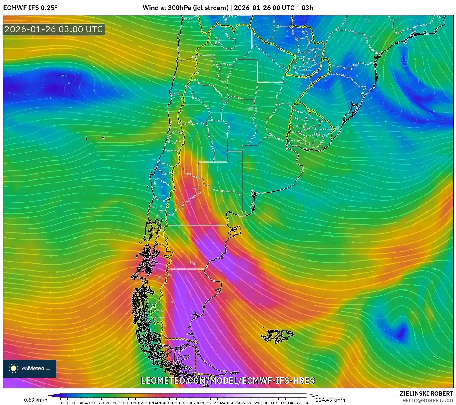ECMWF IFS 0.25° model - Arjantin, 300 hPa Rüzgârı (jet)