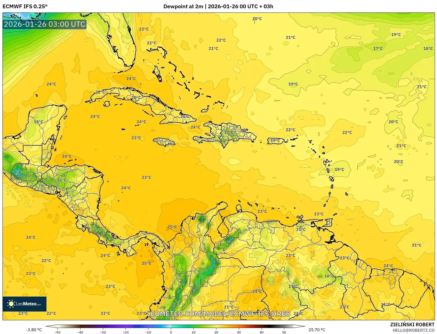 ECMWF IFS 0.25° model - Karayipler, 2 m Çiy Noktası