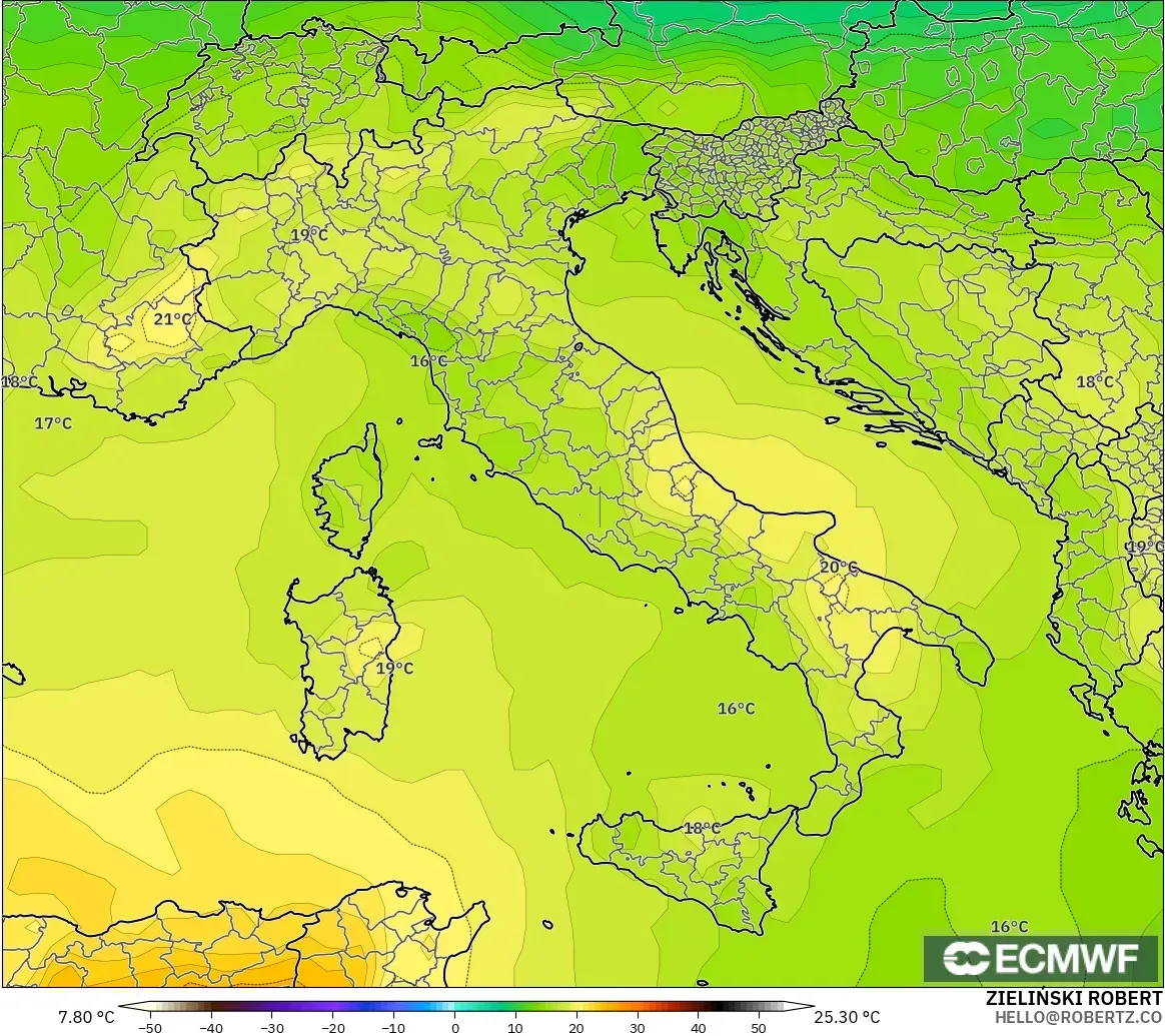 ECMWF IFS 0.25° model - İtalya, 850 hPa Sıcaklık