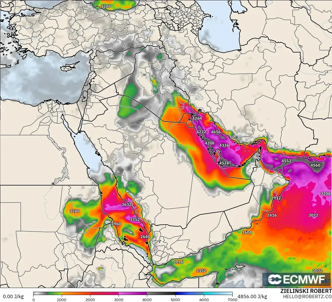 ECMWF IFS 0.25° model - Orta Doğu, CAPE
