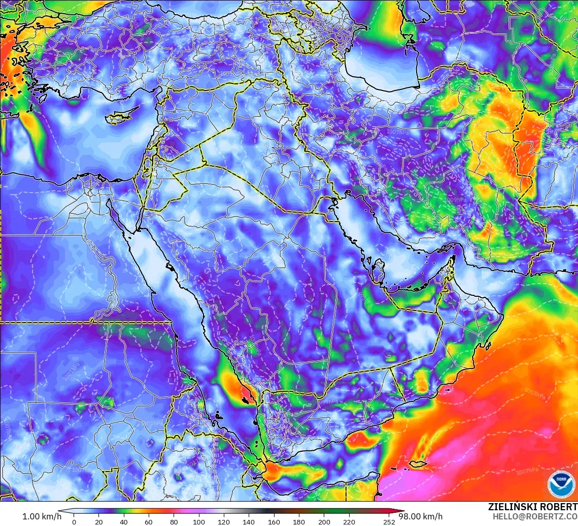 GFS model - Orta Doğu, Rüzgâr Esintileri