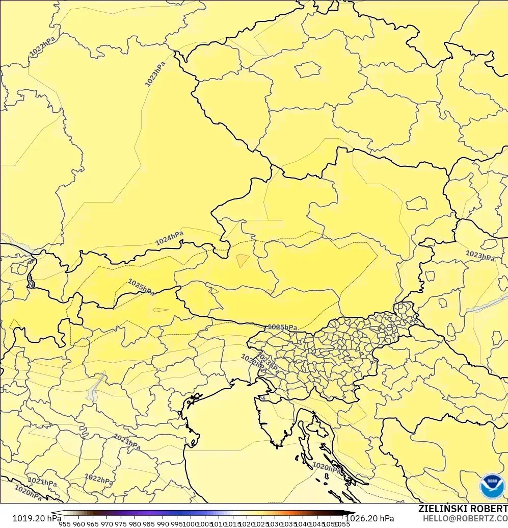GFS model - Avusturya, Basınç
