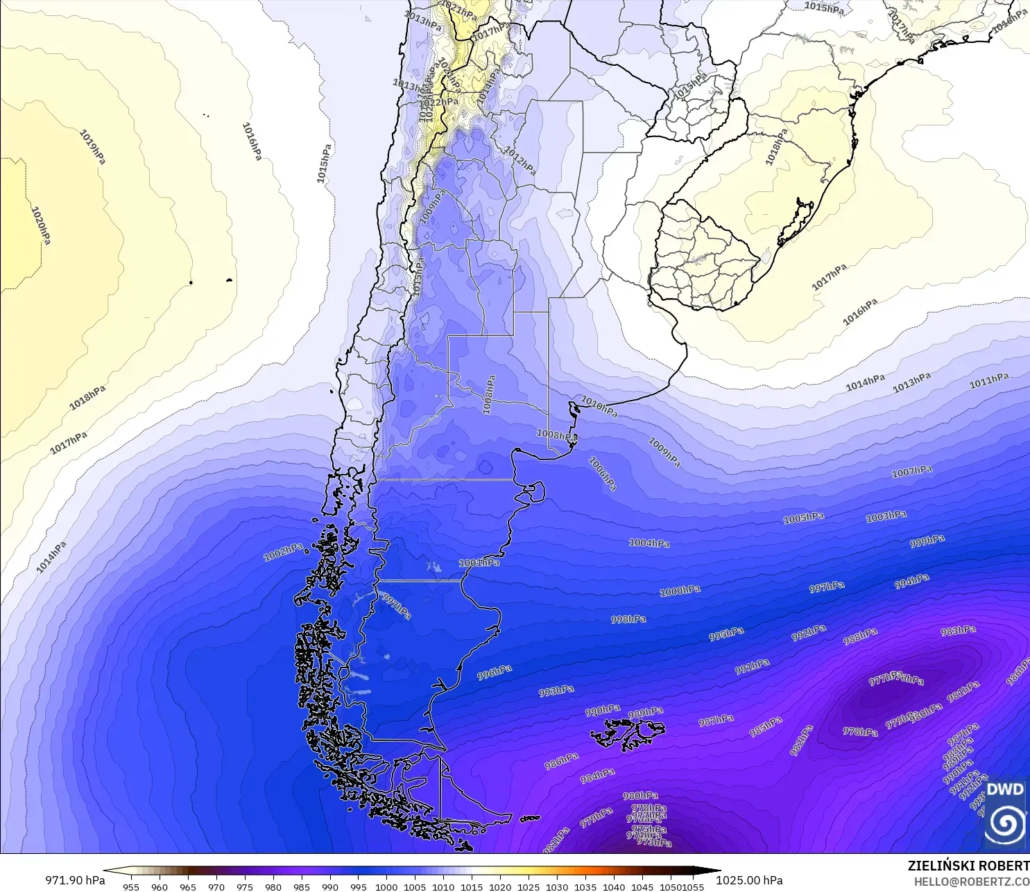 ICON model - Arjantin, Basınç