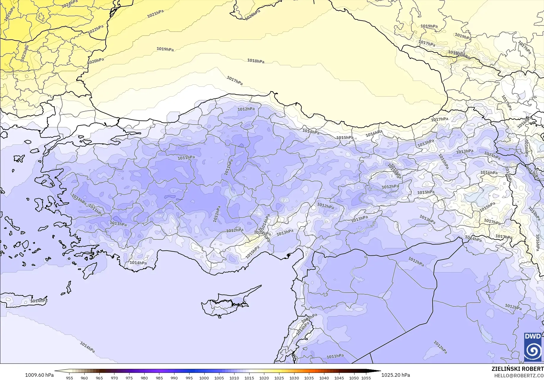 ICON model - Türkiye, Basınç