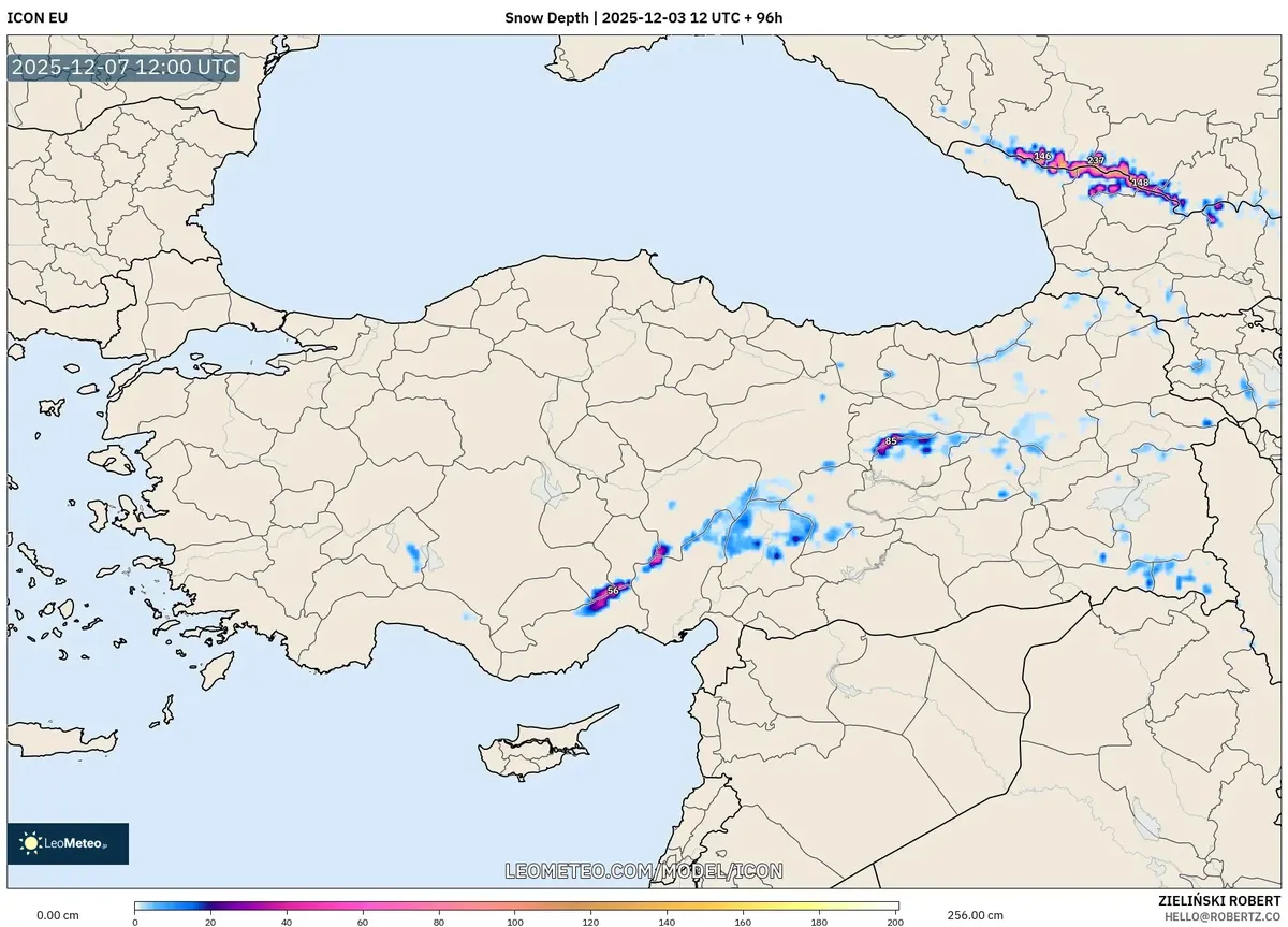 Kar Derinliği Tahmini