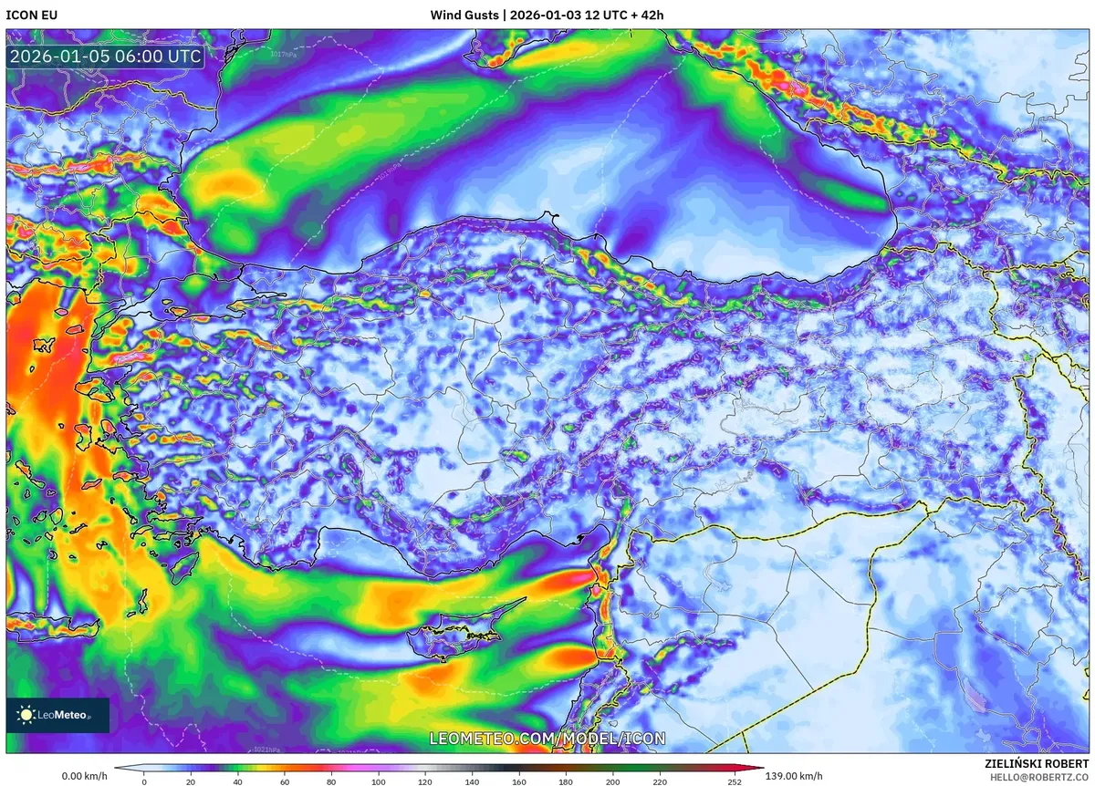 Peak Wind Gusts Across Western Turkey
