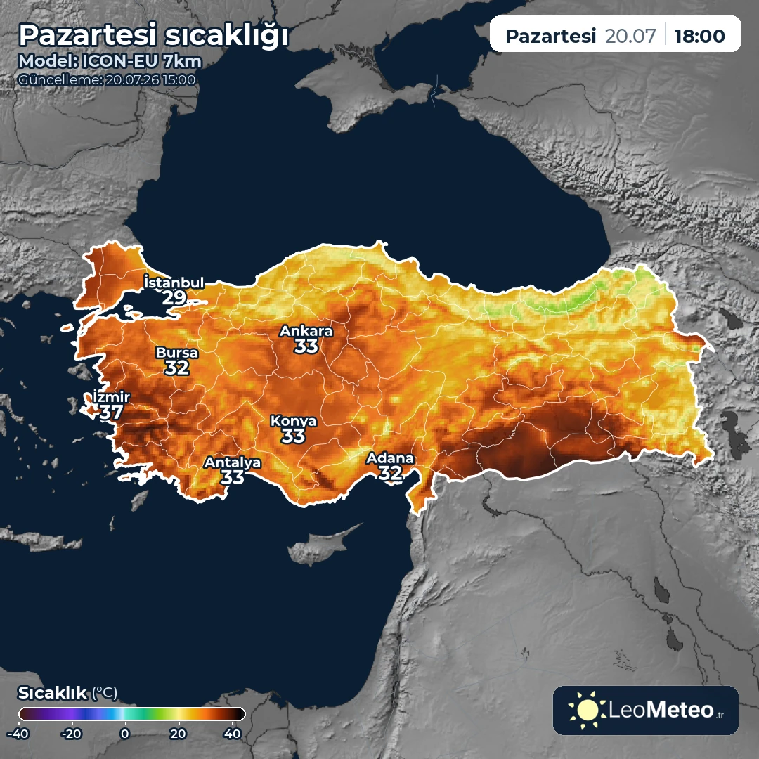 Bugün sıcaklık